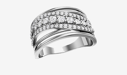 Кольца бижутерия